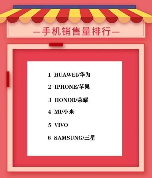 雙12銷售額多少,雙十二銷售總額一覽,雙12銷售額