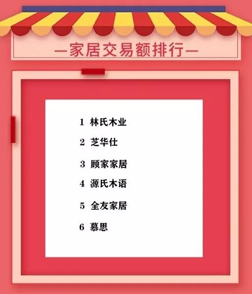 雙12銷售額多少,雙十二銷售總額一覽,雙12銷售額