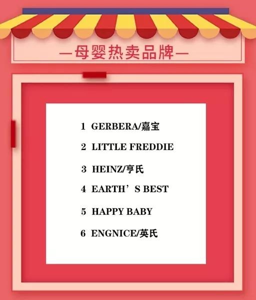雙12銷售額多少,雙十二銷售總額一覽,雙12銷售額