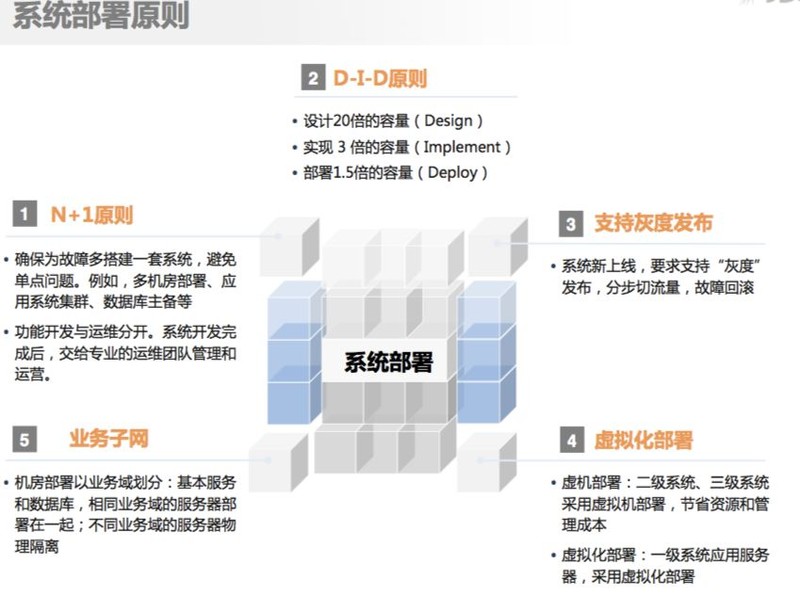京東購物商城官網(wǎng),京東運(yùn)營模式解讀,京東購物商城
