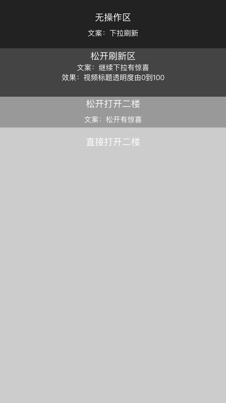 蘇寧易購商城首頁設(shè)計(jì)分析,蘇寧易購首頁改版內(nèi)容,蘇寧易購商城首頁