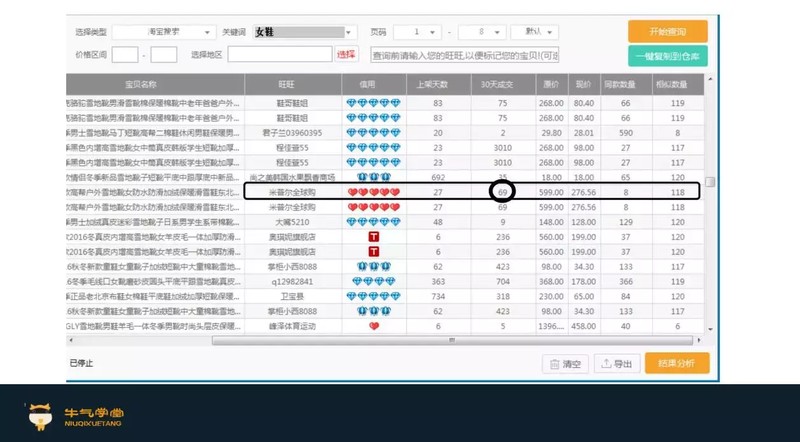 淘寶爆款打造流程,如何打造淘寶爆款,淘寶爆款
