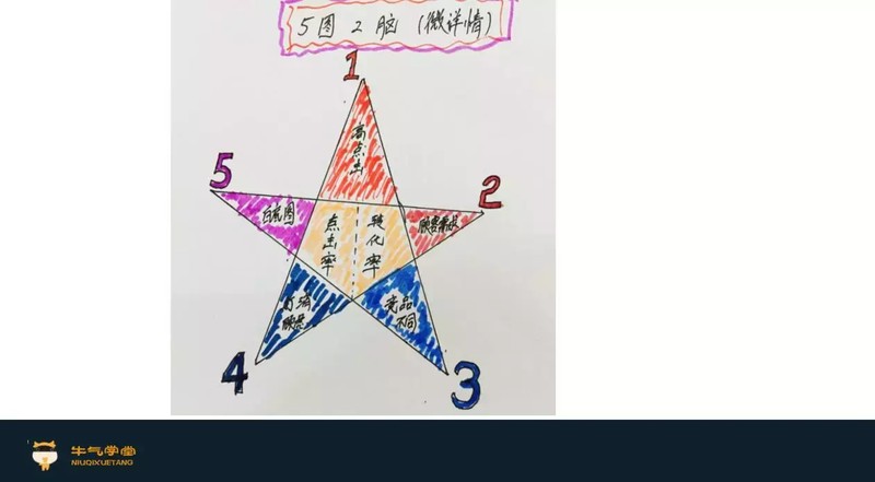 淘寶爆款打造流程,如何打造淘寶爆款,淘寶爆款