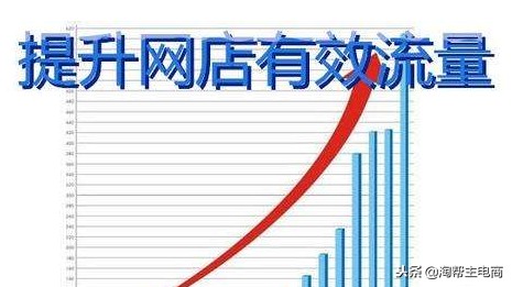 網店的推廣方式有哪些,開網店須知的基礎知識,網店的推廣