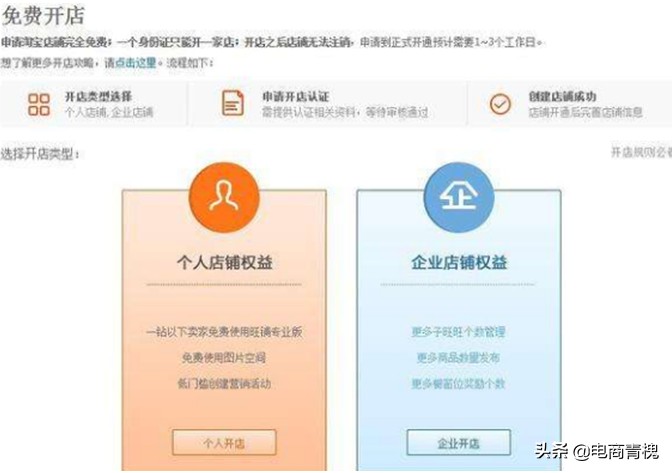 淘寶企業店鋪注冊,淘寶企業店鋪申請流程,企業店鋪注冊