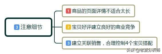 淘寶產(chǎn)品詳情頁怎么做,淘寶詳情頁制作步驟,淘寶詳情頁設(shè)計