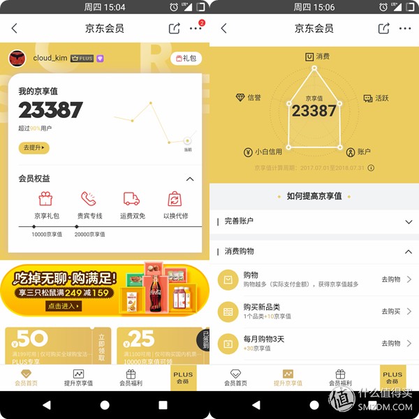京享值有什么用,京享值用處介紹,京享值