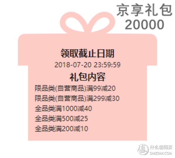 京享值有什么用,京享值用處介紹,京享值