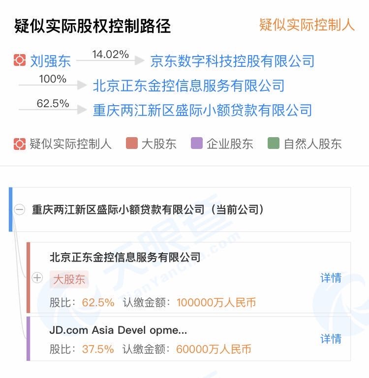 京東激活白條是什么意思有風(fēng)險(xiǎn)嗎,京東白條利弊分析,京東激活白條是什么意思
