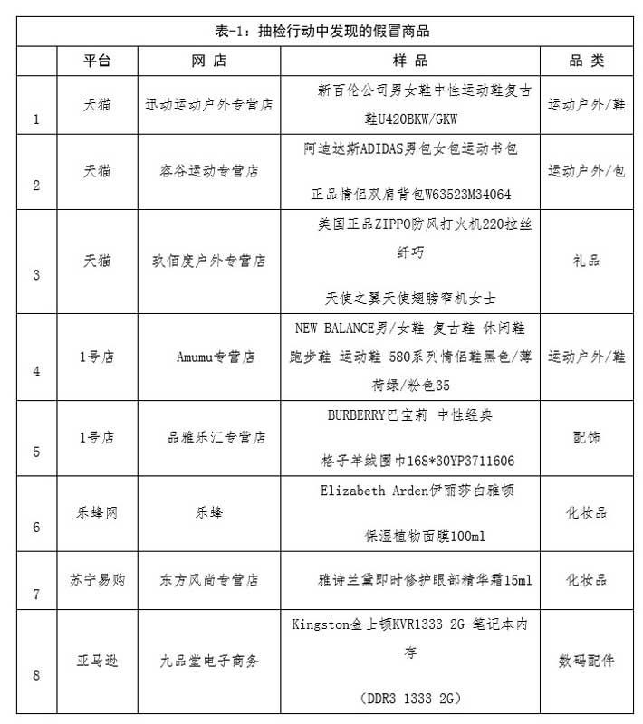 淘寶1號店是正品嗎,深度評測其可信度,淘寶1號店