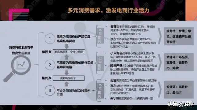 電商推廣方法有哪些,電子商務(wù)最有效的推廣方式,電商推廣方法