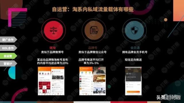 電商推廣方法有哪些,電子商務(wù)最有效的推廣方式,電商推廣方法