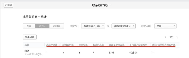 企業微信是什么意思怎么用,企業微信使用教程,企業微信是什么意思