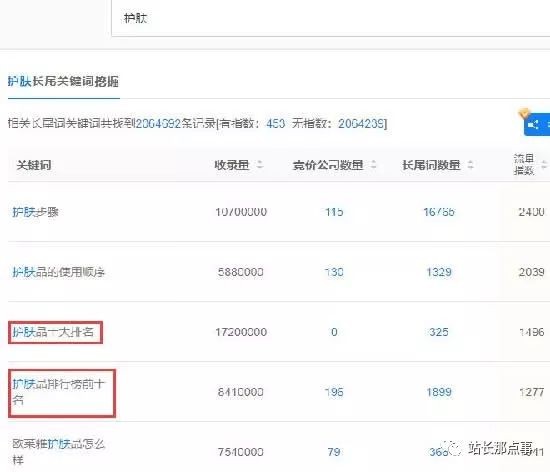 微商文案怎么寫吸引人,微商軟文撰寫技巧,微商文案
