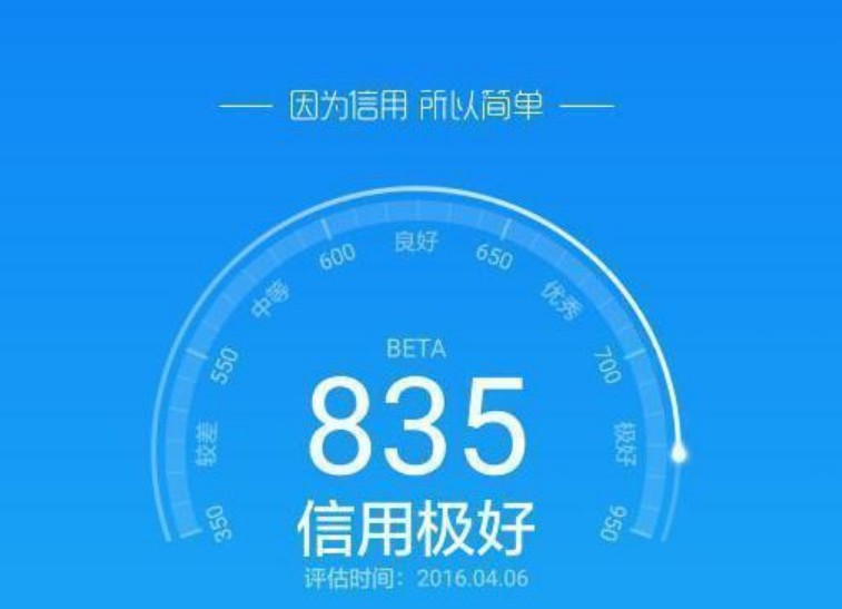 怎么開通花唄借錢,花唄開通條件,怎么開通花唄