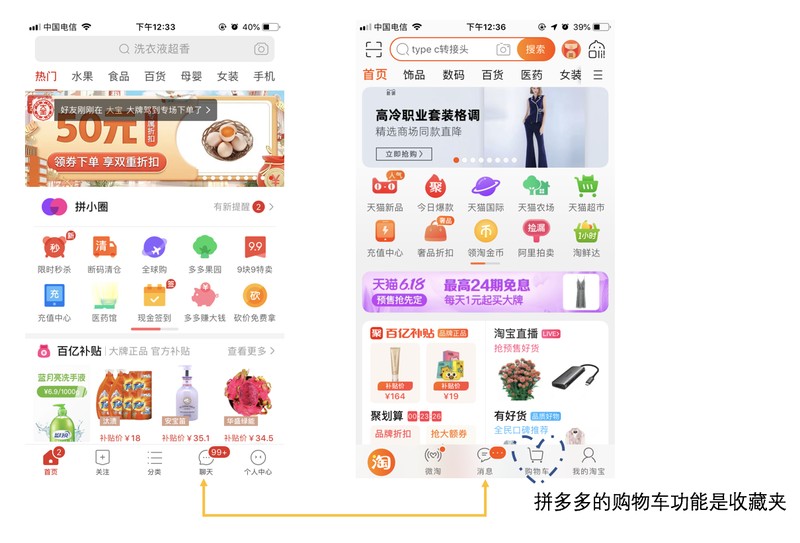 拼多多如何提高轉(zhuǎn)化率,免費(fèi)教你提升轉(zhuǎn)化率的方法,如何提高轉(zhuǎn)化率