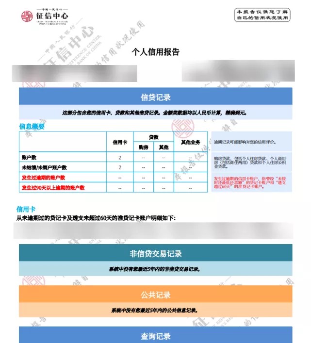 使用花唄上征信記錄嗎,支付寶新規解讀,花唄上征信記錄嗎