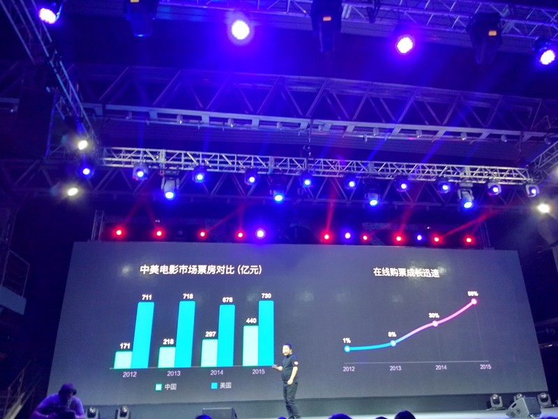 淘票票是什么平臺,關于淘票票的相關介紹,淘票票