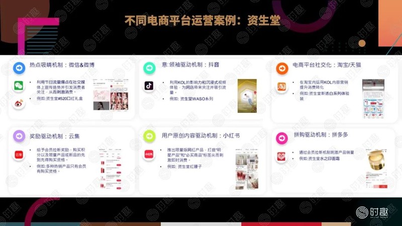 怎樣推廣電商平臺,最簡單的推廣方法,怎樣推廣電商平臺