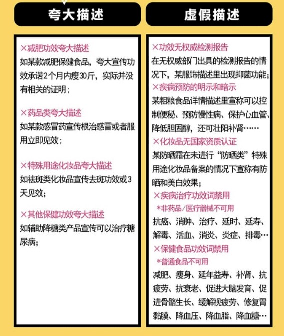 淘寶違禁詞有哪些,淘寶違禁詞規避指南,淘寶違禁詞
