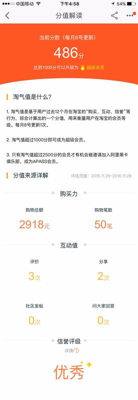 修改淘寶會員名的辦法,淘寶會員名修改規則,修改淘寶會員名