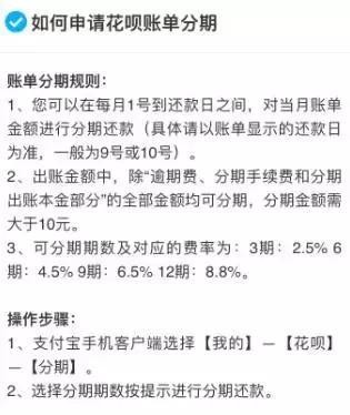 如何提升花唄額度到10000,快速提升花唄額度方法,如何提升花唄額度