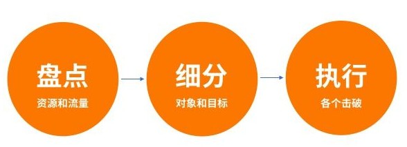 現在開小店掙錢么,3分鐘告訴你答案,開小店掙錢么