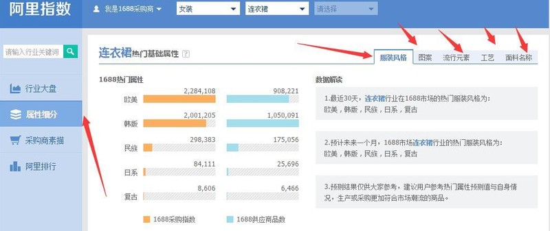 淘寶爆款打造全流程揭秘,淘寶怎么打造爆款,爆款打造全流程揭秘