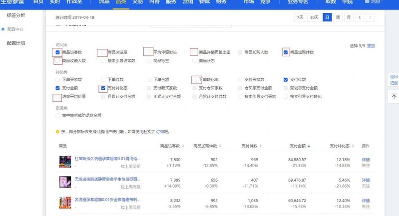 淘寶爆款打造全流程揭秘,淘寶怎么打造爆款,爆款打造全流程揭秘
