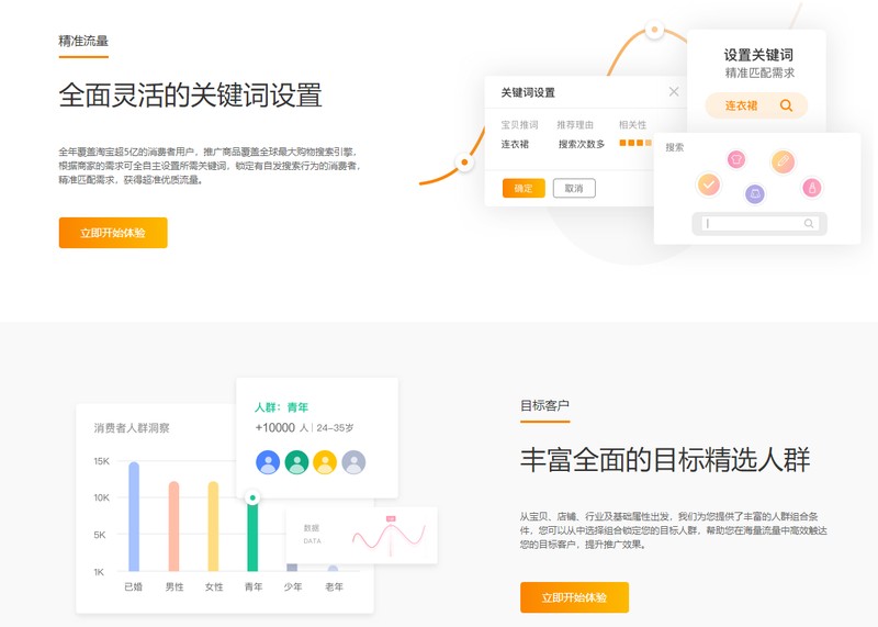 電子商務推廣方法有哪些,目前公認最有效的5個推廣方法,電子商務推廣方法