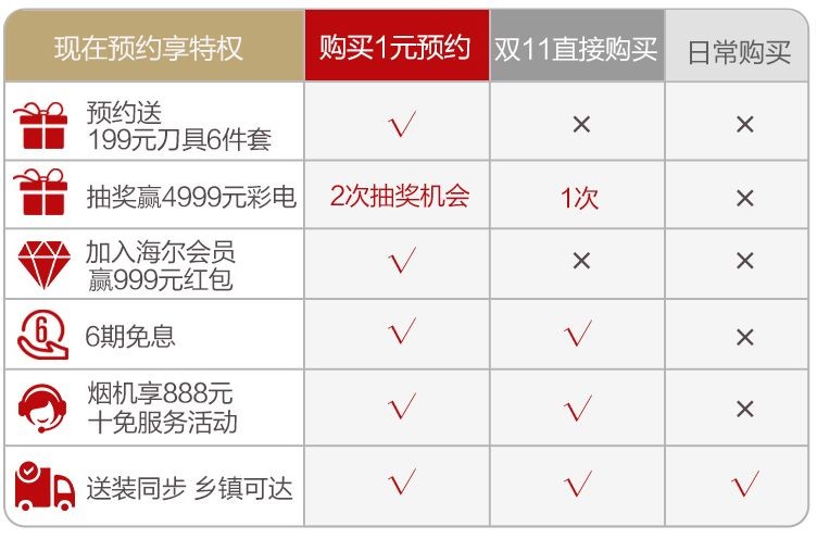 限時搶購活動宣傳語,限時秒殺活動文案范本,限時搶購
