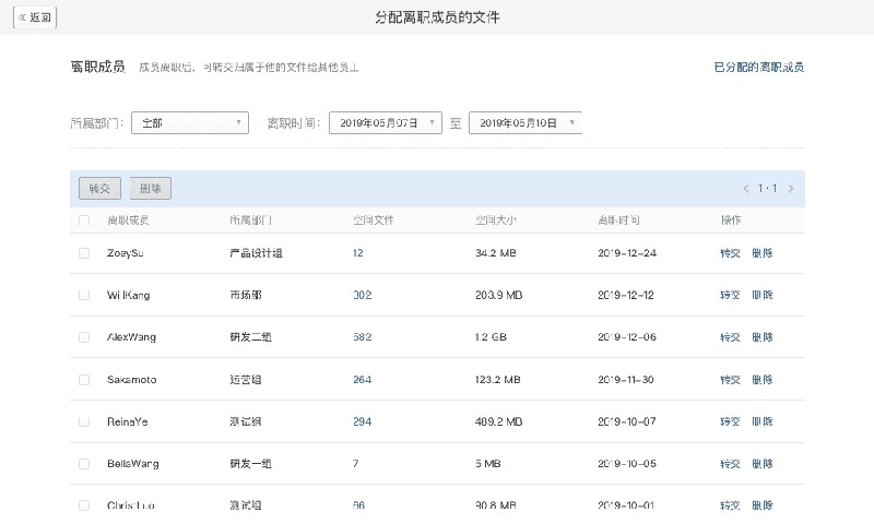 企業微信如何解散自己建的群聊,企業微信主要功能介紹,如何解散自己建的群聊