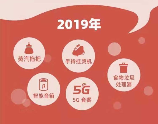 雙11銷量最高的商品,雙11熱銷品牌介紹,雙11銷量