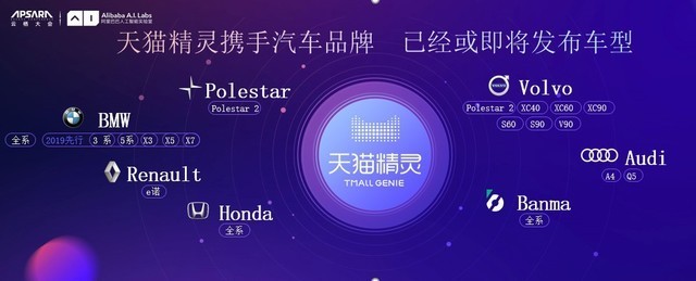 天貓精靈多少錢一臺(tái),天貓精靈最新售價(jià),天貓精靈多少錢