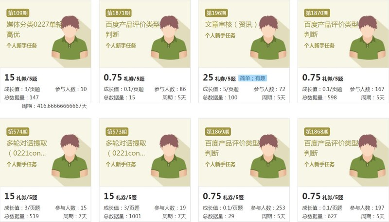 網(wǎng)上兼職做什么好,適合上班族的8個(gè)副業(yè),網(wǎng)上兼職做什么好