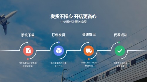 開網店條件是什么,開網店必做事項,開網店條件