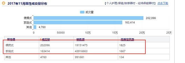 淘寶大賣家貨源在哪里,淘寶開店貨源渠道總結,淘寶大賣家貨源