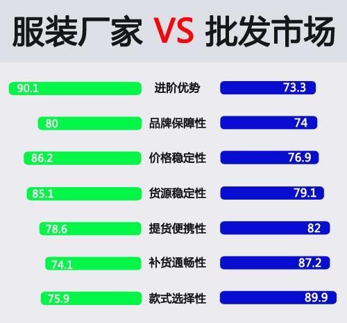 淘寶大賣家貨源在哪里,淘寶開店貨源渠道總結,淘寶大賣家貨源