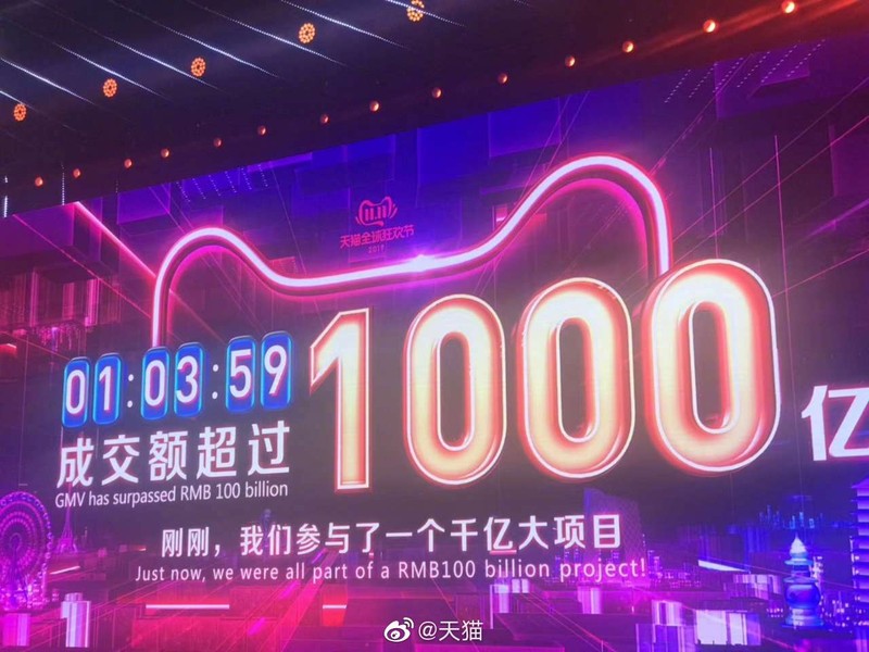 淘寶雙十一交易額圖表,歷年雙十一銷售額數據盤點,淘寶雙十一交易額