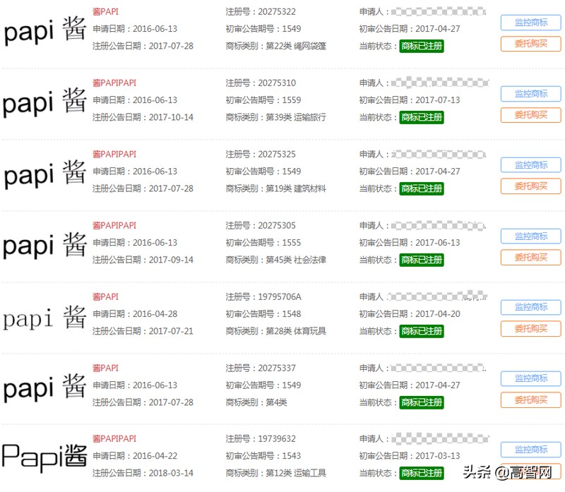抖音商標注冊號是什么,抖音商標注冊教程,商標注冊號是什么