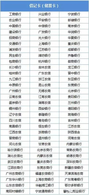 微信零錢轉賬限額多少一天,微信最新限額表,微信零錢轉賬限額多少