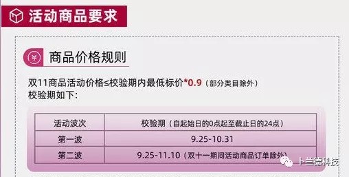 淘寶雙11活動規則,淘寶雙11什么時候開始,淘寶雙11活動規則