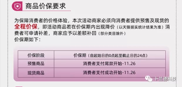 淘寶雙11活動規則,淘寶雙11什么時候開始,淘寶雙11活動規則