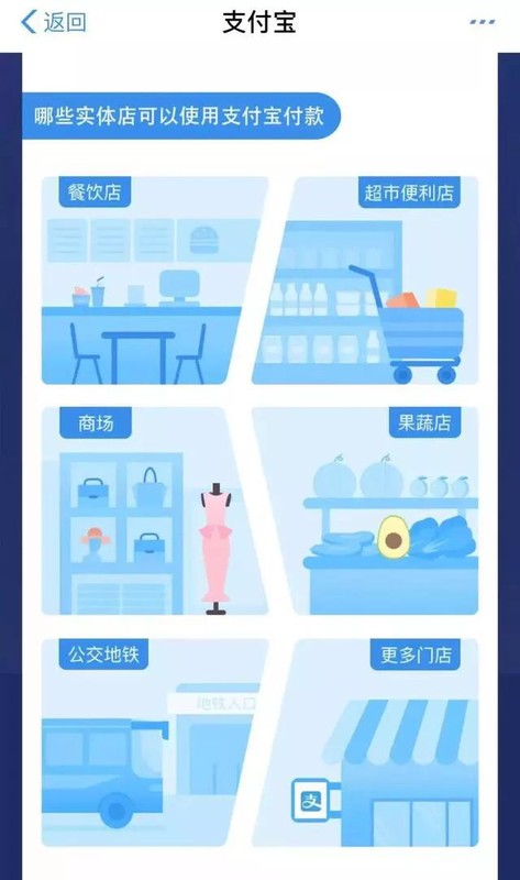 支付寶紅包怎么領(lǐng)取大的,支付寶紅包領(lǐng)取方法,支付寶紅包怎么領(lǐng)取