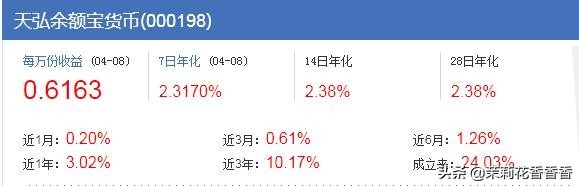 余額寶七日年化收益率計算公式,計算的方式什么,余額寶七日年化收益率