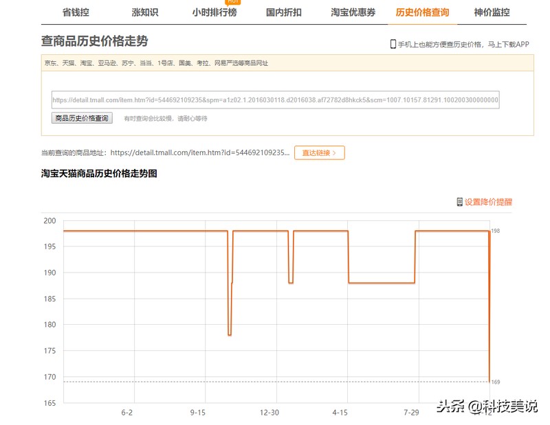 怎么看淘寶價格走勢,商品歷史價格走勢查詢方法,淘寶價格走勢