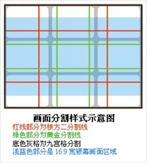淘寶產品拍攝技巧,怎么拍好淘寶產品,淘寶產品拍攝