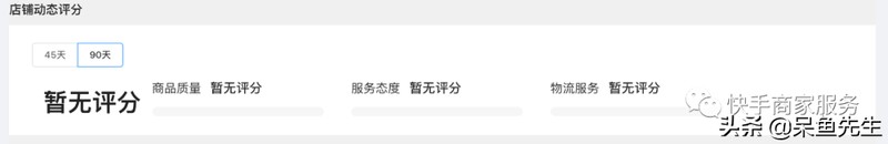 提高動態評分的方法,免費教你快速有效的提高動態評分,提高動態評分