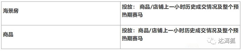 淘寶造物節是什么時候,淘寶造物節活動詳情介紹,淘寶造物節