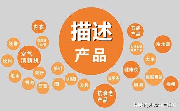 淘寶分類怎么分類,店鋪分類設置方法, 淘寶分類